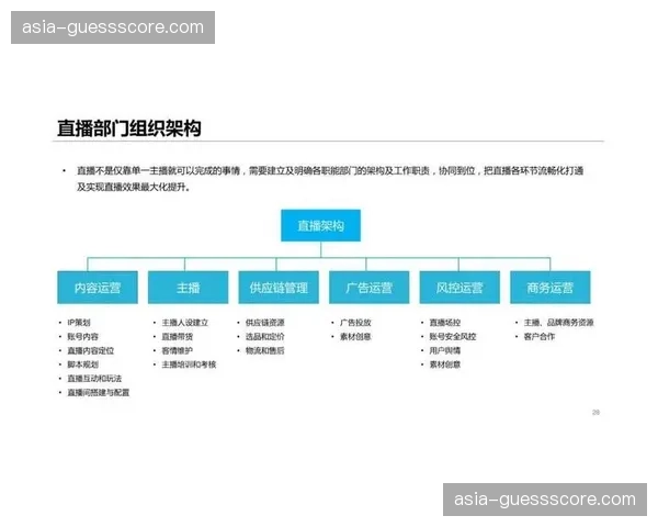 内容生产与社群运营工具整合 增强用户参与感与黏性