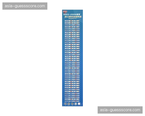 【2026年4月CBA联赛控球率与转化率趋势·赛后·战报浙江稠州金租大胜福建,全队送出赛季新高38次助攻 【2026年4月CBA联赛控球率与转化率趋势·赛后·战报浙江稠州金租大胜福建,全队送出赛季新高38次助攻